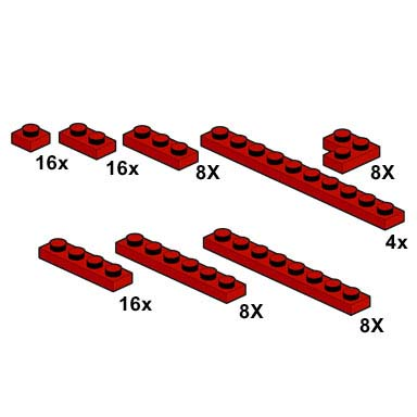 red plates 1 x n