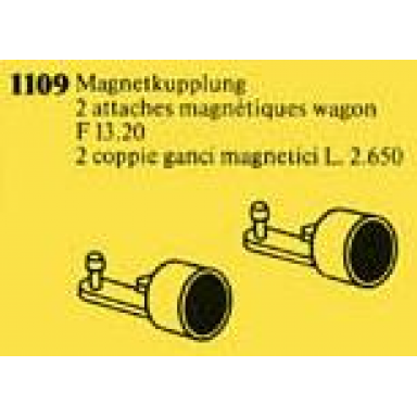 magnetic couplings for railway car