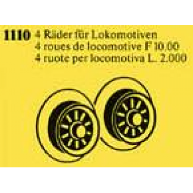 train wheels