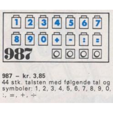 number bricks